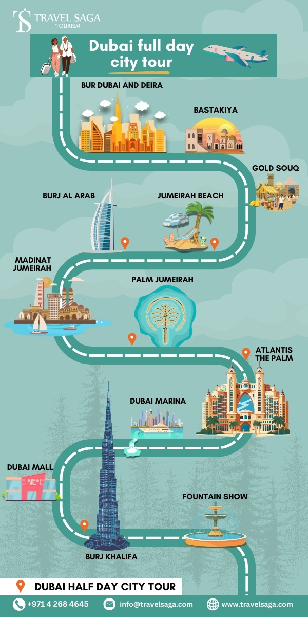 Full Day Dubai City Tour and Dubai Sightseeing Tours infographic by Travel Saga Tourism