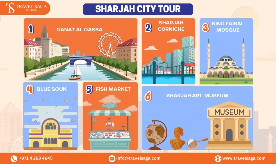 Sharjah City Sightseeing tour and Sharjah Private city tour infographics By Travel Saga Tourism