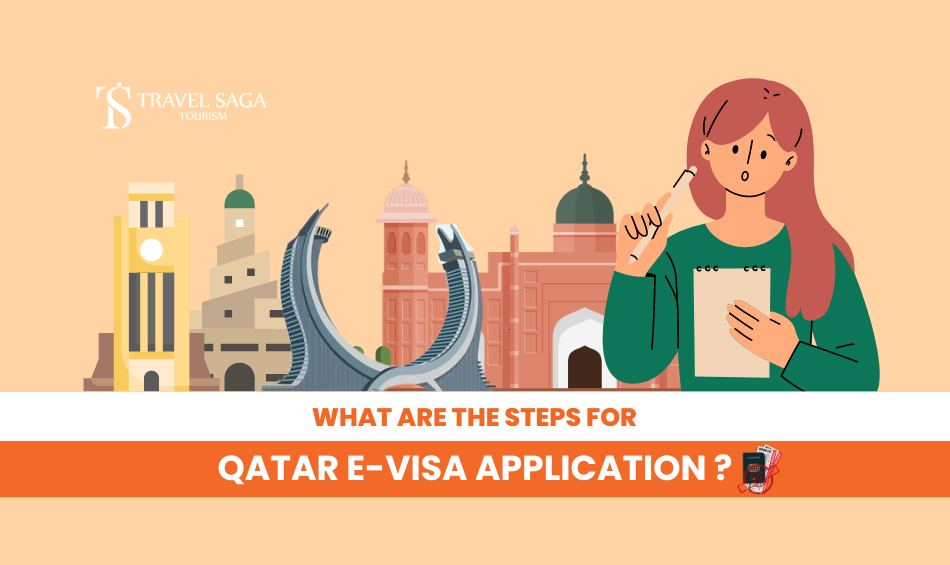 e Visa qatar, Qatar E-visa Application blog banner by Travel Saga Tourism