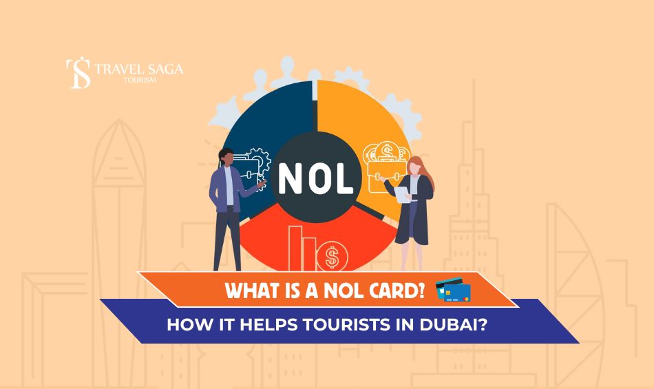 Nol Smart Card and Dubai Nol Card Guide Blog Banner By Travel Saga Tourism