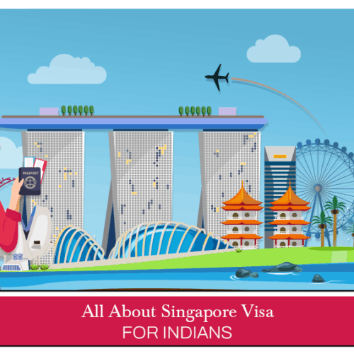 Singapore visa for Indians, Singapore tourist visa for Indian citizens Blog Banner by Travel Saga Tourism