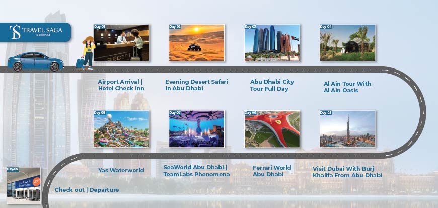 Abu Dhabi Travel Plan Made Easy: 8-Night 9-Day Itinerary