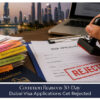 30-Day Dubai Visa Rejection Reasons and how to avoid common mistakes