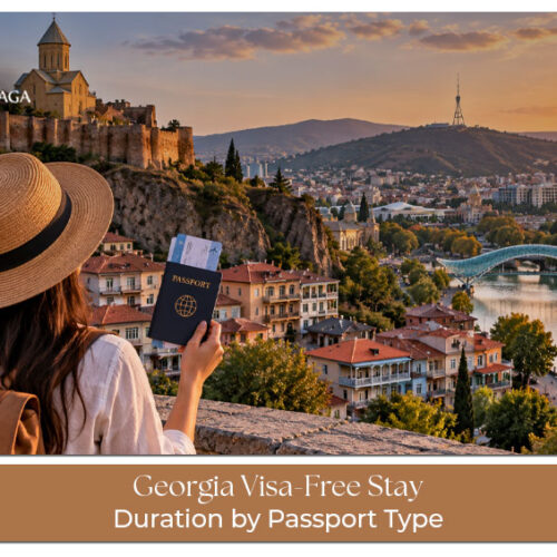 Georgia visa-free stay duration for eligible travelers.