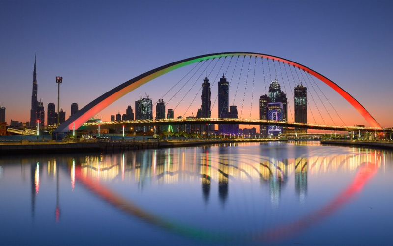 Dubai Economy Package