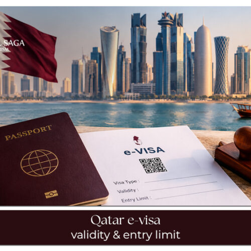 Qatar E-Visa validity and entry limit information.