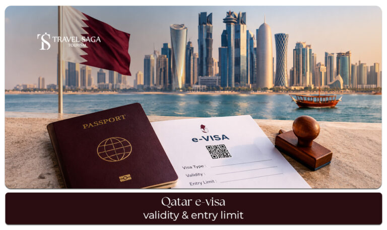 Qatar E-Visa validity and entry limit information.