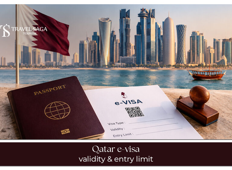 Qatar E-Visa validity and entry limit information.