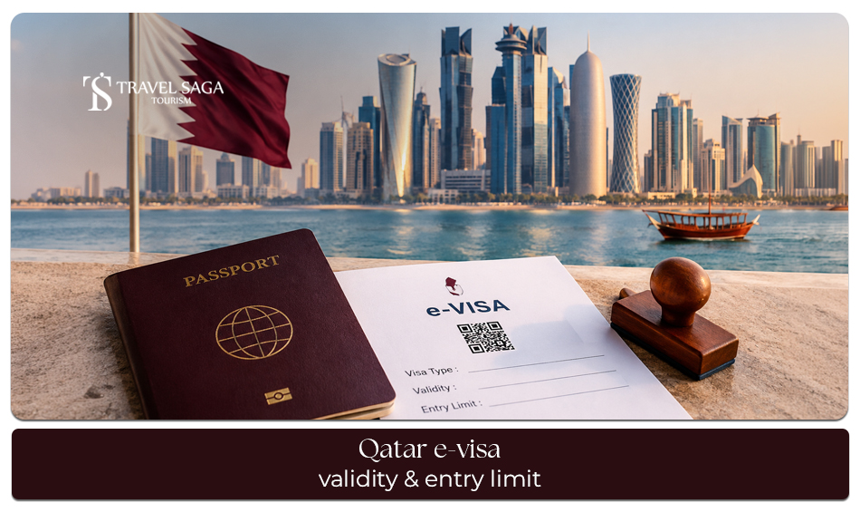Qatar E-Visa validity and entry limit information.
